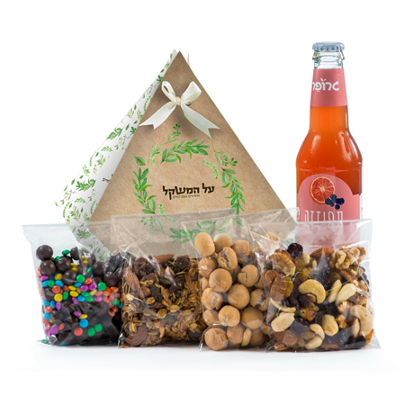 משלוח מנות - שיטה